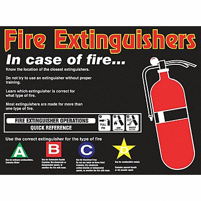Safety Banners and Posters image